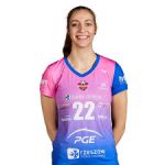 Weronika Szlagowska Gabung Bandung BJB Tandamata